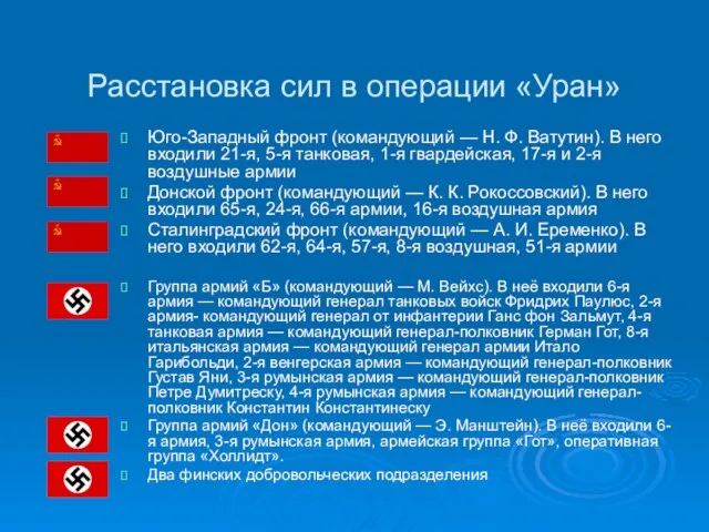 Расстановка сил в операции «Уран» Юго-Западный фронт (командующий — Н. Ф. Ватутин).