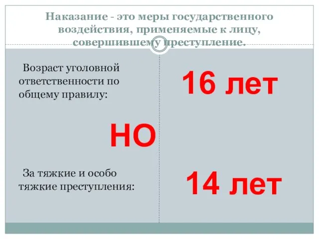 Наказание - это меры государственного воздействия, применяемые к лицу, совершившему преступление. Возраст