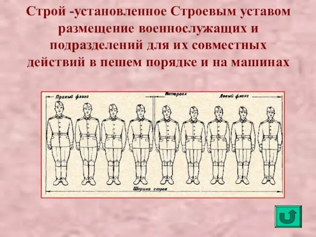 Строй -установленное Строевым уставом размещение военнослужащих и подразделений для их совместных действий