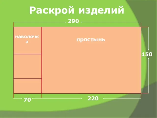 Раскрой изделий 150 290 наволочка простынь 220 70