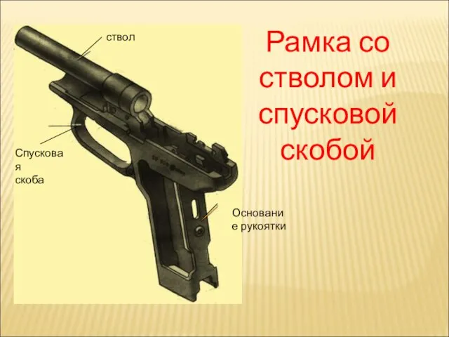 ствол Спусковая скоба Основание рукоятки Рамка со стволом и спусковой скобой