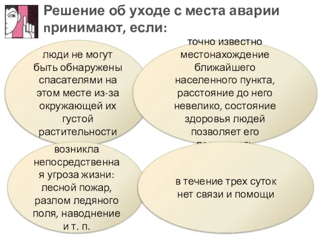 Решение об уходе с места аварии nринимают, если: люди не могут быть