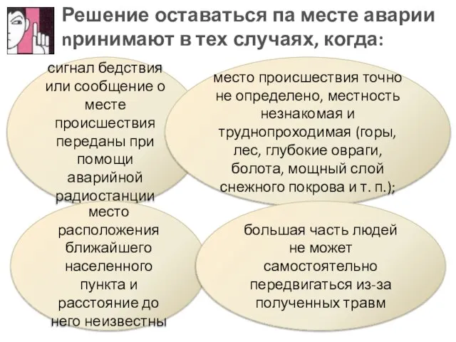 Решение оставаться па месте аварии nринимают в тех случаях, когда: сигнал бедствия