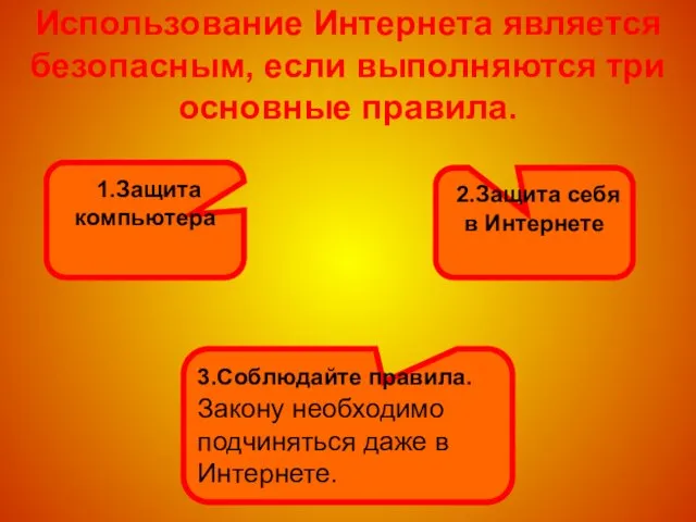 Использование Интернета является безопасным, если выполняются три основные правила. 1.Защита компьютера 2.Защита