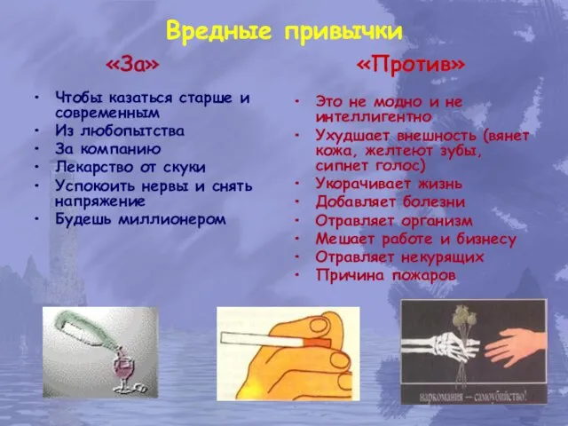 Вредные привычки Чтобы казаться старше и современным Из любопытства За компанию Лекарство