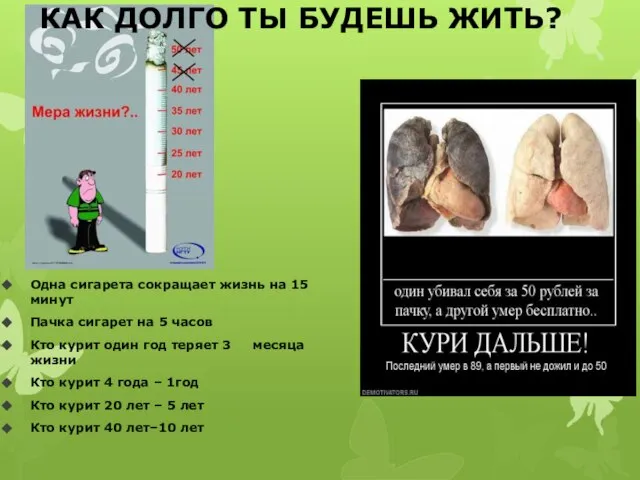 Одна сигарета сокращает жизнь на 15 минут Пачка сигарет на 5 часов