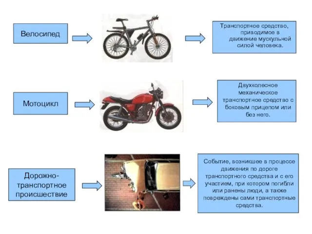 Велосипед Транспортное средство, приводимое в движение мускульной силой человека. Мотоцикл Двухколесное механическое