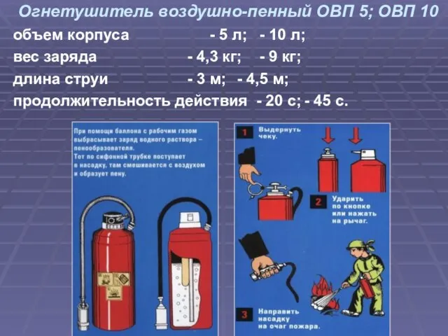 Огнетушитель воздушно-пенный ОВП 5; ОВП 10 объем корпуса - 5 л; -