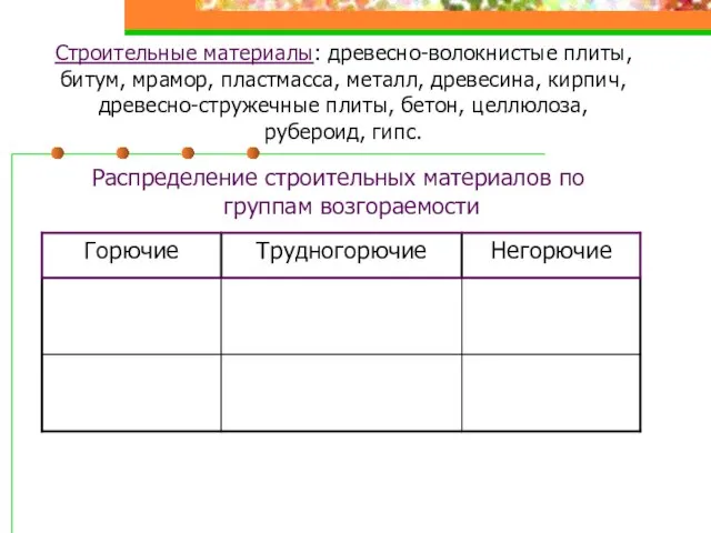 Строительные материалы: древесно-волокнистые плиты, битум, мрамор, пластмасса, металл, древесина, кирпич, древесно-стружечные плиты,