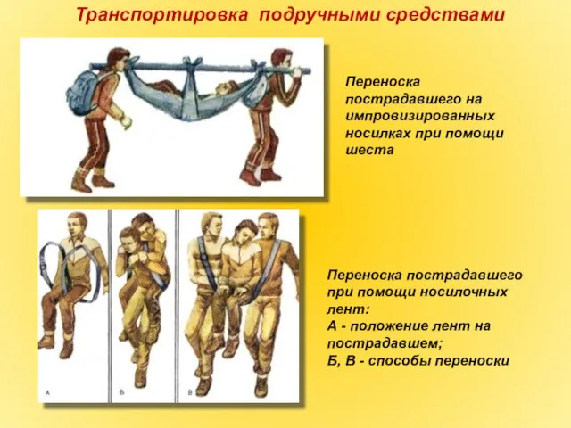 Транспортировка подручными средствами Переноска пострадавшего на импровизированных носилках при помощи шеста Переноска