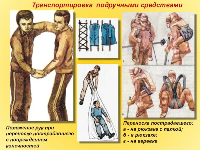 Переноска пострадавшего: а - на рюкзаке с палкой; б - в рюкзаке;