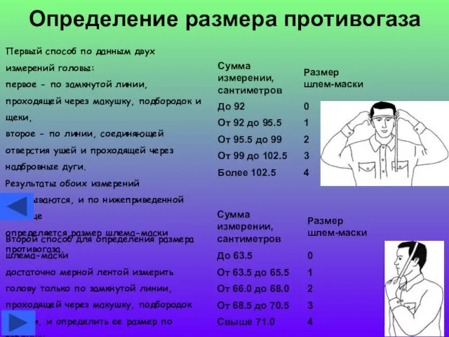 Определение размера противогаза Первый способ по данным двух измерений головы: первое -