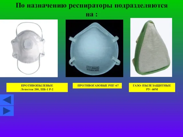 По назначению респираторы подразделяются на : ПРОТИВОПЫЛЕВЫЕ Лепесток 200, ШБ-1 Р-2 ПРОТИВОГАЗОВЫЕ