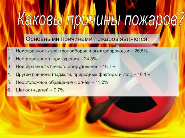 Каковы причины пожаров? Неисправность электроприборов и электропроводки - 26,5% Неосторожность при курении