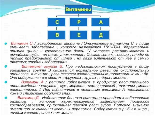 Витамин С / аскорбиновая кислота /.Отсутствие витамина С в пище вызывает заболевание