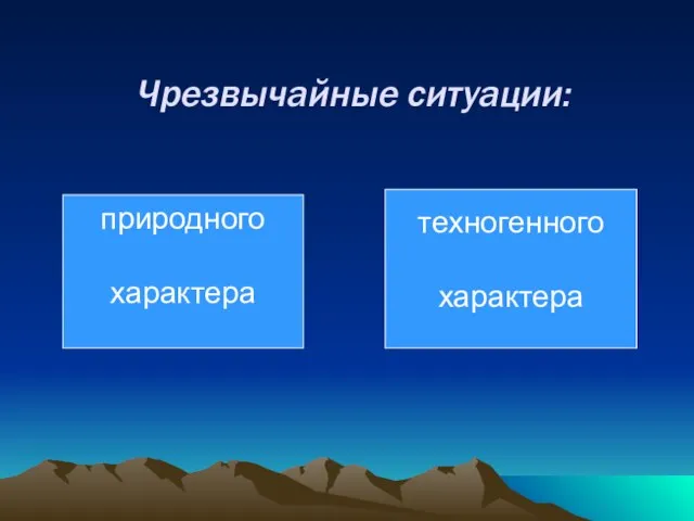 Чрезвычайные ситуации: природного характера техногенного характера