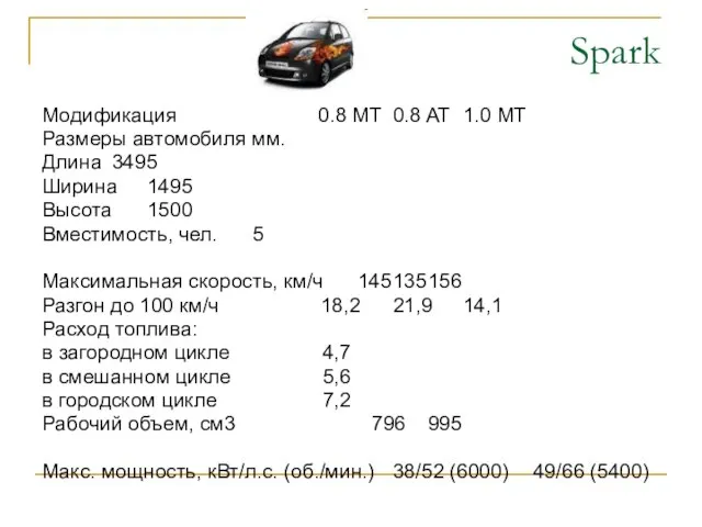 Spark Модификация 0.8 MT 0.8 AT 1.0 MT Размеры автомобиля мм. Длина