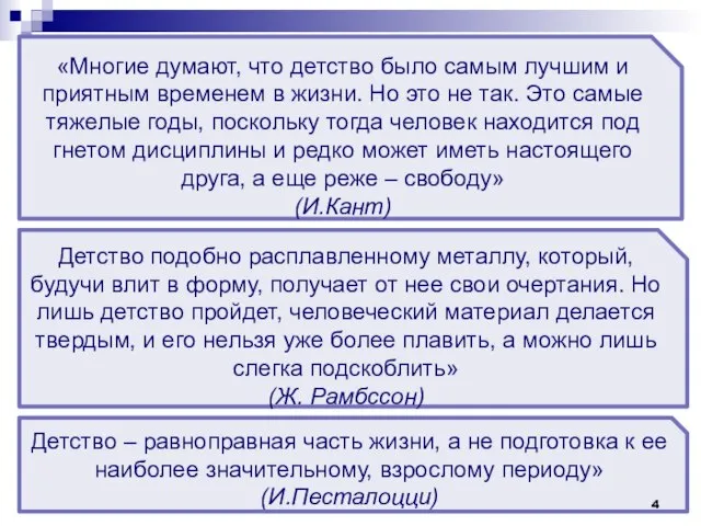 Попова Ирина Александровна МОУ "Чергинская СОШ" «Многие думают, что детство было самым