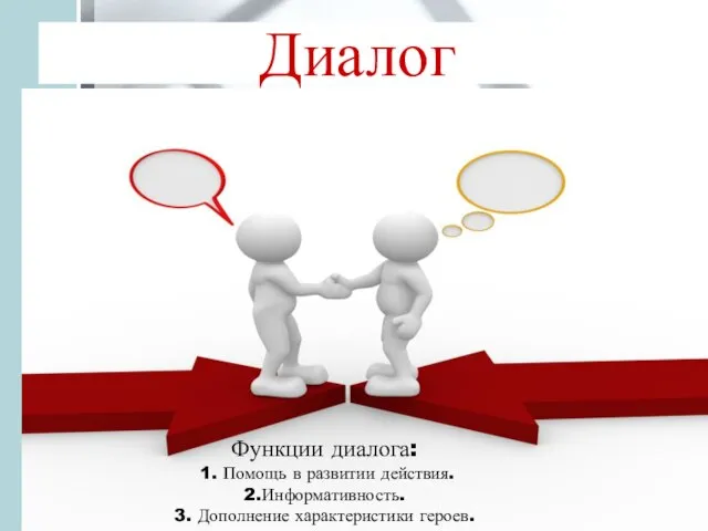 Диалог Функции диалога: 1. Помощь в развитии действия. 2.Информативность. 3. Дополнение характеристики героев.