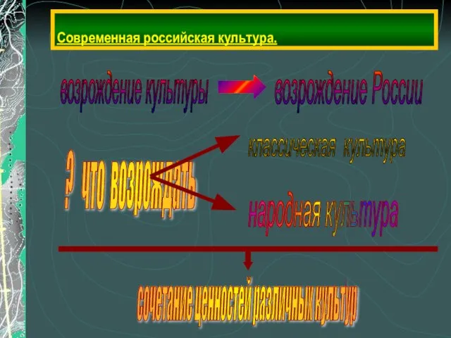 Современная российская культура. возрождение культуры ? что возрождать