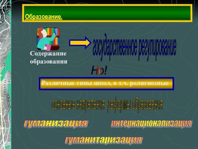 Образование. Но! Различные типы школ, в т.ч. религиозные основные напрвления реформы образования гуманизация гуманитаризация интернационализация