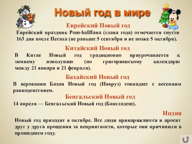 Новый год в мире Еврейский Новый год Еврейский праздник Рош-hаШана (глава года)