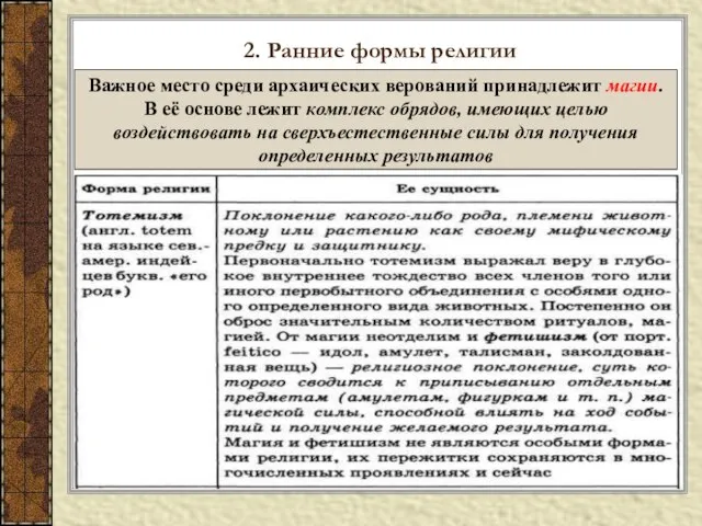 2. Ранние формы религии Важное место среди архаических верований принадлежит магии. В