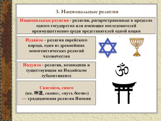 3. Национальные религии Национальные религии - религии, распространенные в пределах одного государства