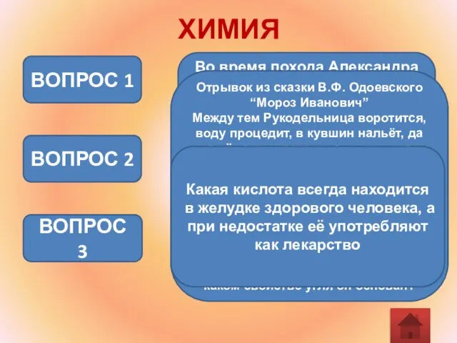 ХИМИЯ Во время похода Александра Македонcкого в Индию офицеры реже болели желудочно-кишечными