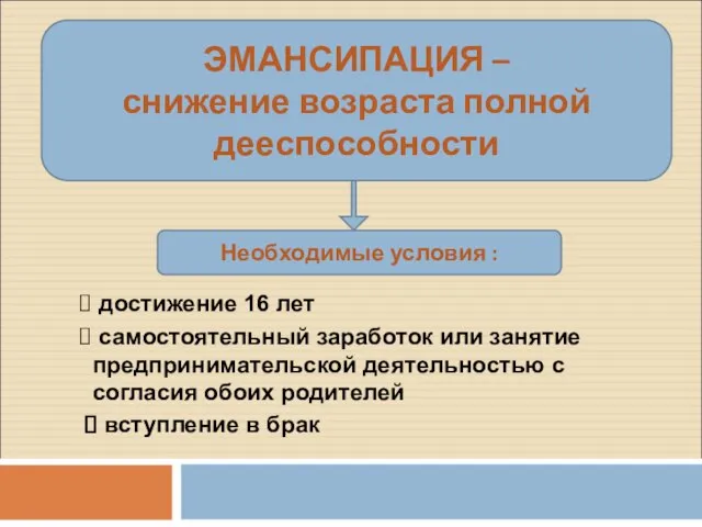 ЭМАНСИПАЦИЯ – снижение возраста полной дееспособности Необходимые условия : достижение 16 лет