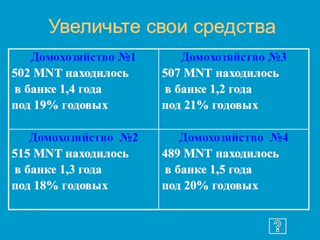 Увеличьте свои средства