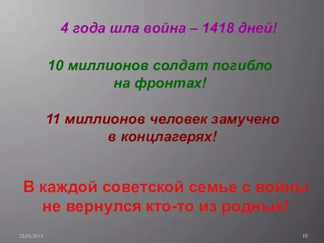 4 года шла война – 1418 дней! 10 миллионов солдат погибло на