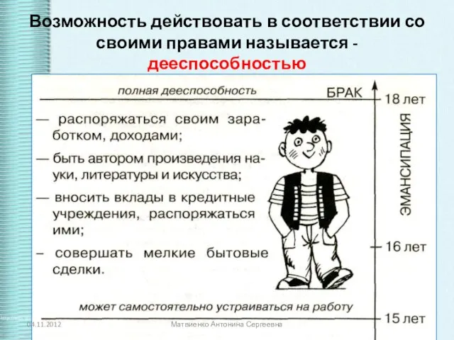 Возможность действовать в соответствии со своими правами называется - дееспособностью Матвиенко Антонина Сергеевна