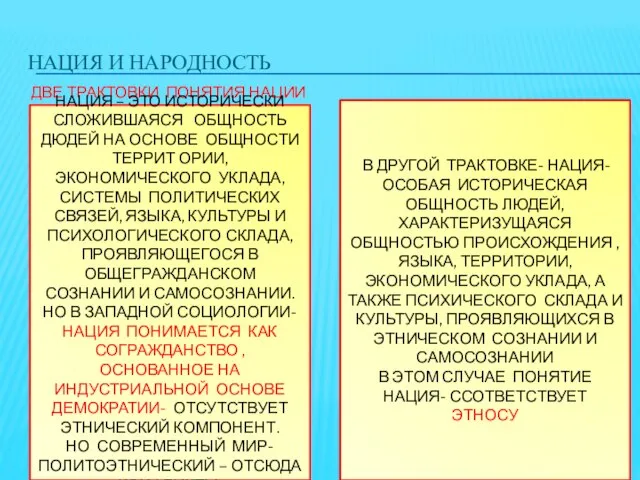 НАЦИЯ И НАРОДНОСТЬ ДВЕ ТРАКТОВКИ ПОНЯТИЯ НАЦИИ НАЦИЯ – ЭТО ИСТОРИЧЕСКИ СЛОЖИВШАЯСЯ