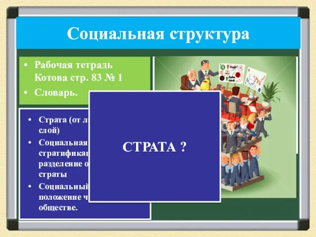 Социальная структура Рабочая тетрадь Котова стр. 83 № 1 Словарь. Страта (от