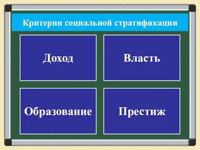 Критерии социальной стратификации