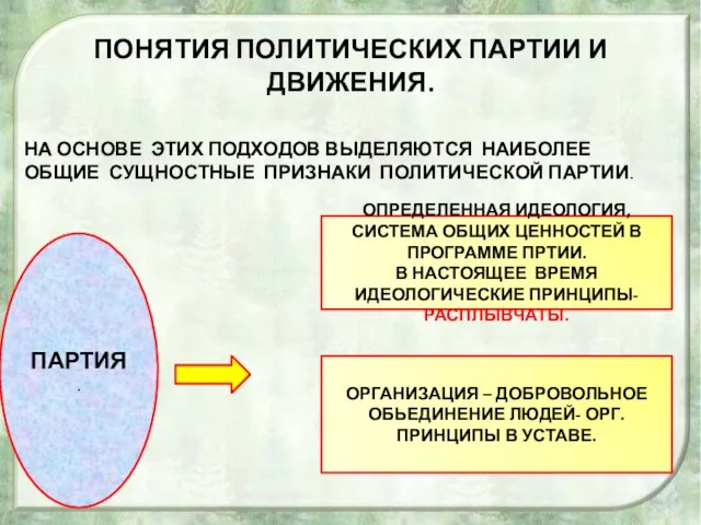 ПОНЯТИЯ ПОЛИТИЧЕСКИХ ПАРТИИ И ДВИЖЕНИЯ. НА ОСНОВЕ ЭТИХ ПОДХОДОВ ВЫДЕЛЯЮТСЯ НАИБОЛЕЕ ОБЩИЕ