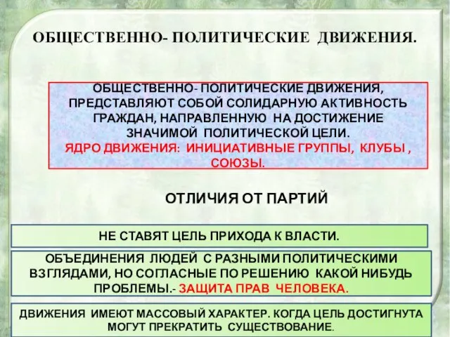 ОБЩЕСТВЕННО- ПОЛИТИЧЕСКИЕ ДВИЖЕНИЯ. ОБЩЕСТВЕННО- ПОЛИТИЧЕСКИЕ ДВИЖЕНИЯ, ПРЕДСТАВЛЯЮТ СОБОЙ СОЛИДАРНУЮ АКТИВНОСТЬ ГРАЖДАН, НАПРАВЛЕННУЮ