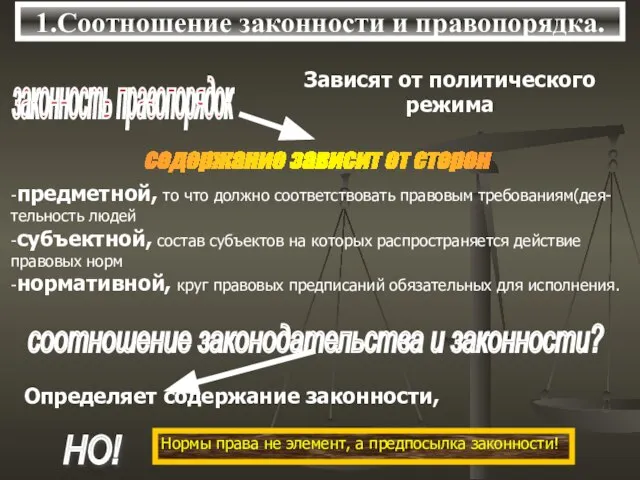 1.Соотношение законности и правопорядка. законность правопорядок Зависят от политического режима -предметной, то