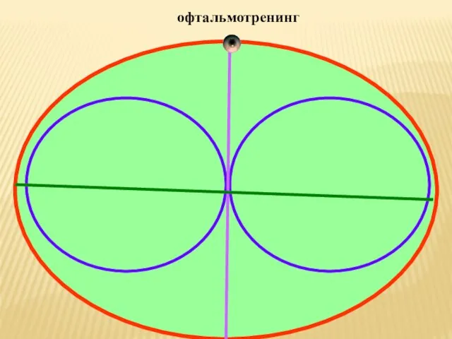 офтальмотренинг