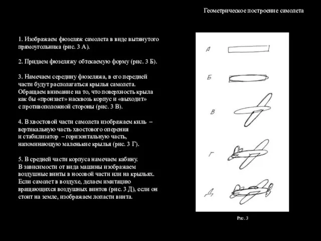 Геометрическое построение самолета 1. Изображаем фюзеляж самолета в виде вытянутого прямоугольника (рис.