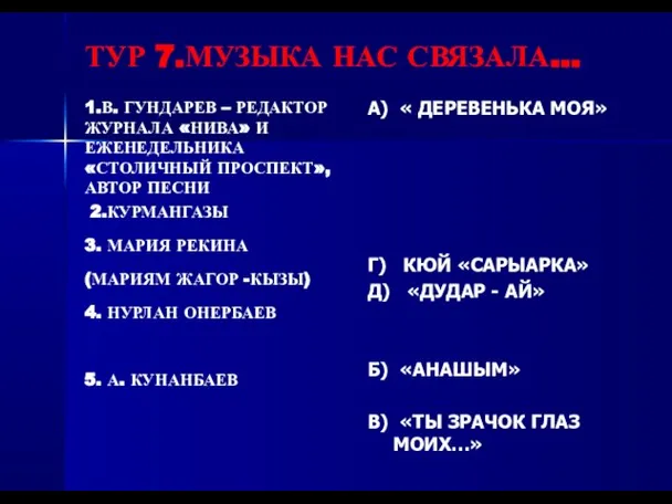 ТУР 7.МУЗЫКА НАС СВЯЗАЛА… 1.В. ГУНДАРЕВ – РЕДАКТОР ЖУРНАЛА «НИВА» И ЕЖЕНЕДЕЛЬНИКА