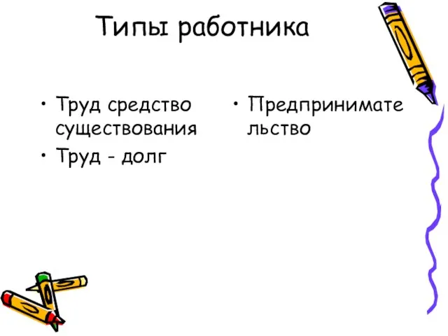 Типы работника Труд средство существования Труд - долг Предпринимательство