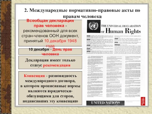 2. Международные нормативно-правовые акты по правам человека Всеобщая декларация прав человека -