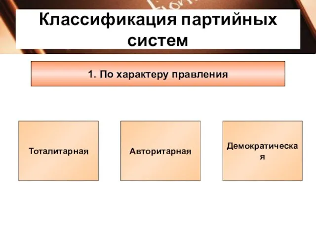 Классификация партийных систем 1. По характеру правления Тоталитарная Авторитарная Демократическая