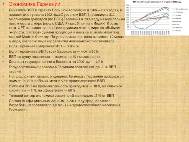 Экономика Германии Динамика ВВП в странах Большой восьмёрки в 1992—2009 годах, в