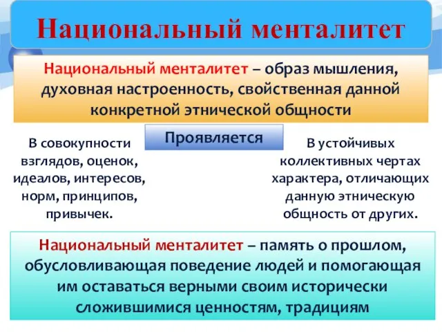 Национальный менталитет – образ мышления, духовная настроенность, свойственная данной конкретной этнической общности