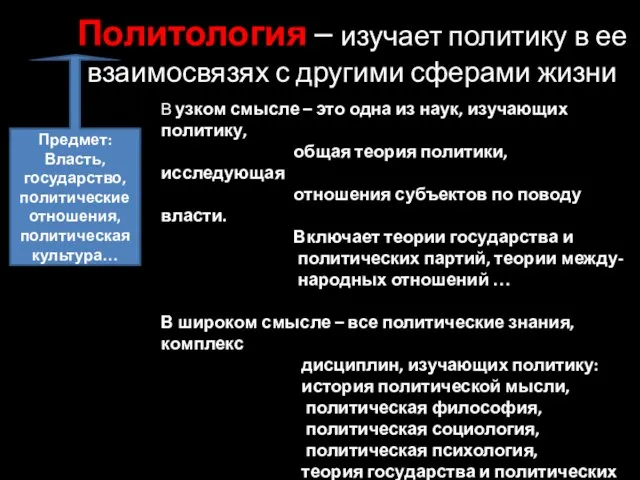 Политология – изучает политику в ее взаимосвязях с другими сферами жизни Предмет: