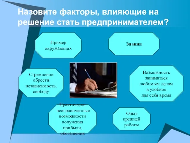 Назовите факторы, влияющие на решение стать предпринимателем? Стремление обрести независимость, свободу Практически