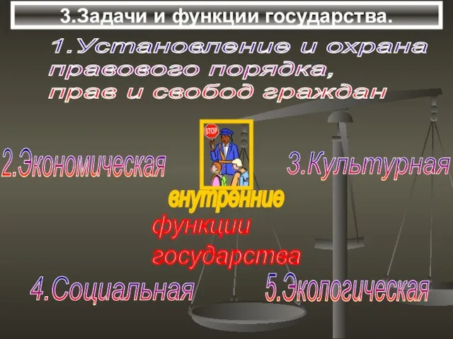 3.Задачи и функции государства. 1.Установление и охрана правового порядка, прав и свобод